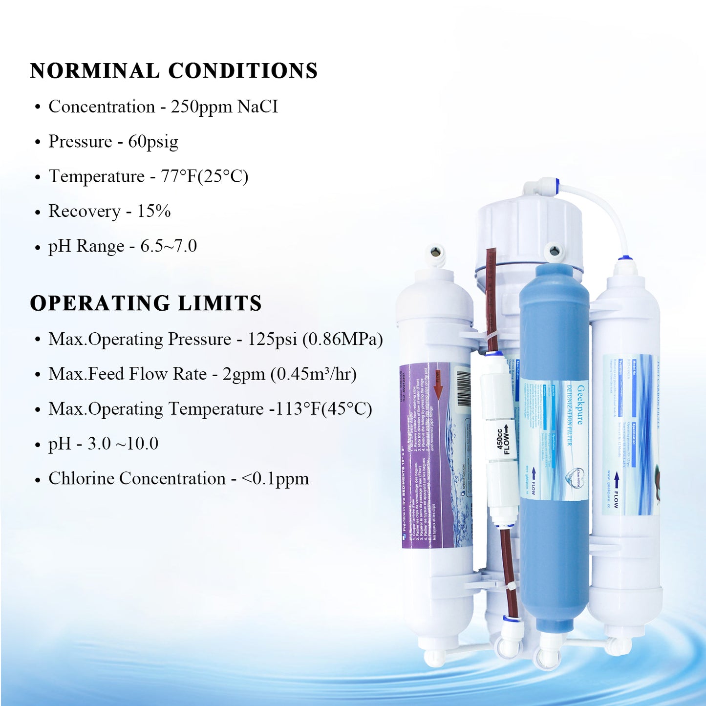 4 Stage Aquarium Reverse Osmosis RO System 100 GPD w/ Deionization DI Filter TDS to 0