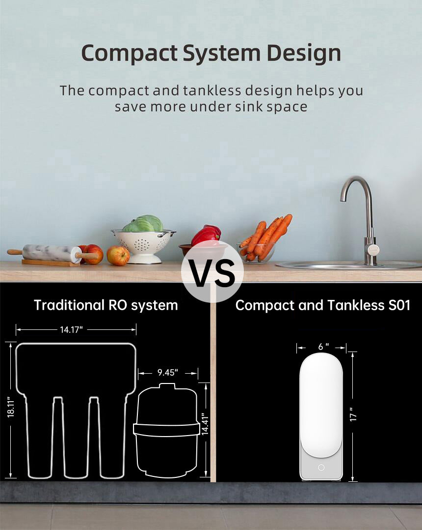 Tankless Reverse Osmosis Water Filtration System with Twist Filters-800GPD-2:1 Pure to Drain