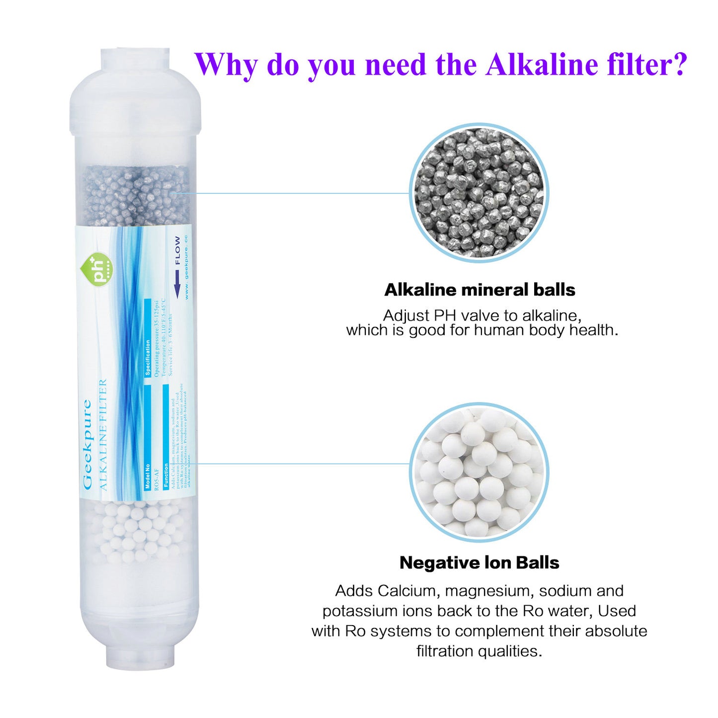 Geekpure 10-inch Universal Inline Alkaline Replacement Water Filter Kit pH+ for Reverse Osmosis System -1/4”Thread