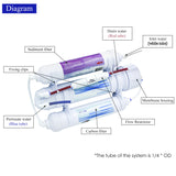 3-Stage Portable Aquarium Reverse Osmosis RO System-100GPD